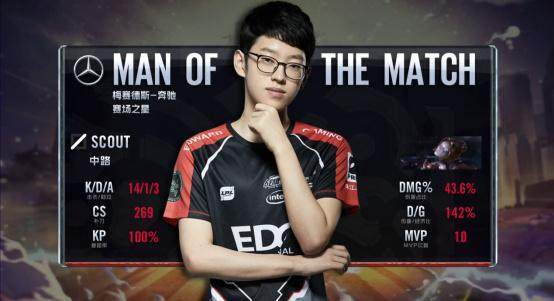 太阳报：B费夺冠面无表情，曼联球迷社媒盛赞他为称职队长